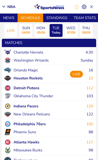 Schedule & Results